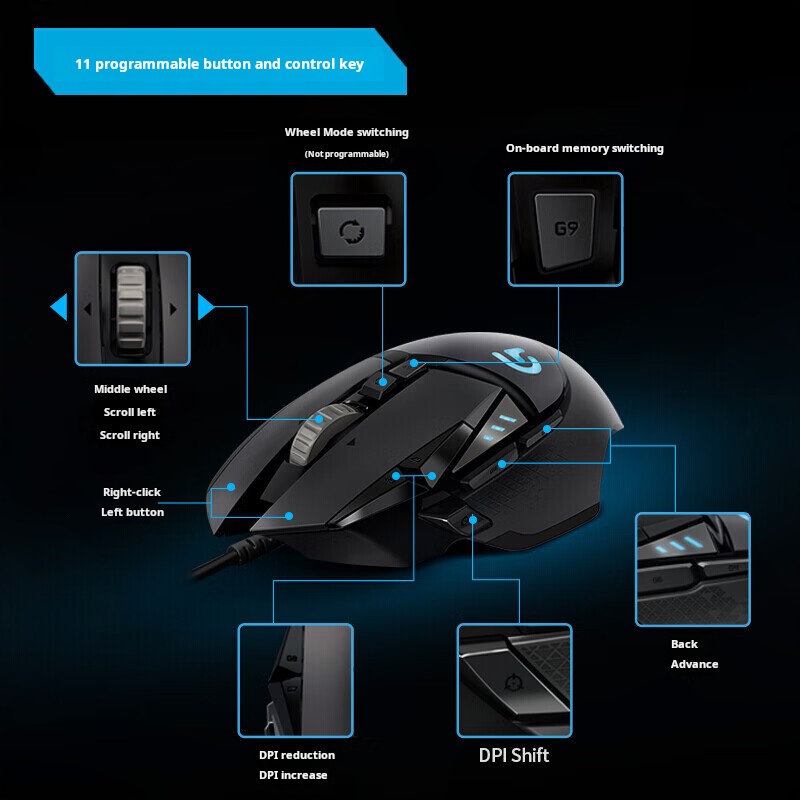 Logitech G502 HERO Dominator M - Esports Gaming Mouse Weight Adjustable ulasan dan harga