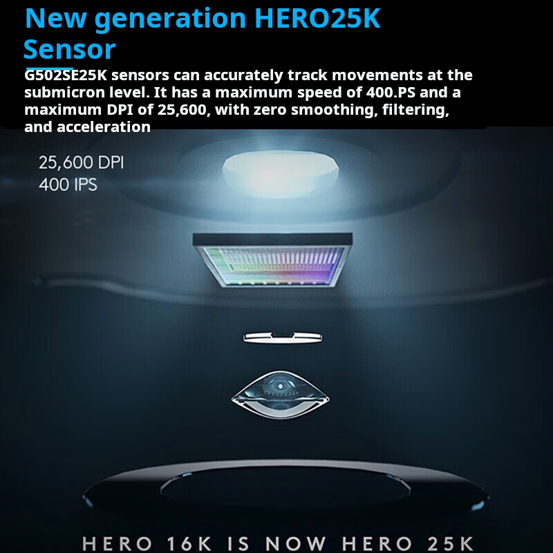 Logitech G502 HERO Mouse Gamin - Esports Gaming Mouse Weight Adjustable ulasan dan harga